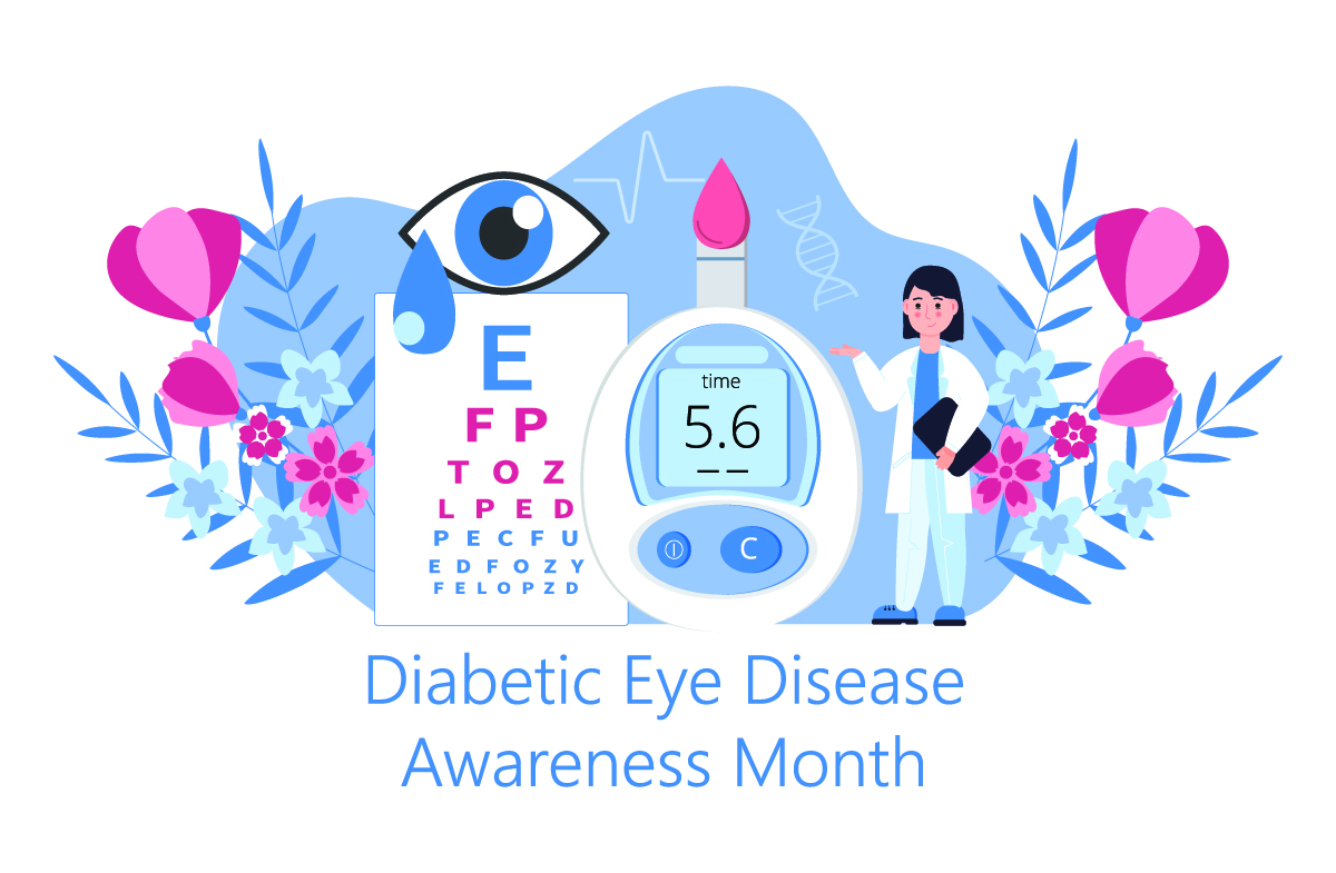 diabetic macular edema treatment Baltimore